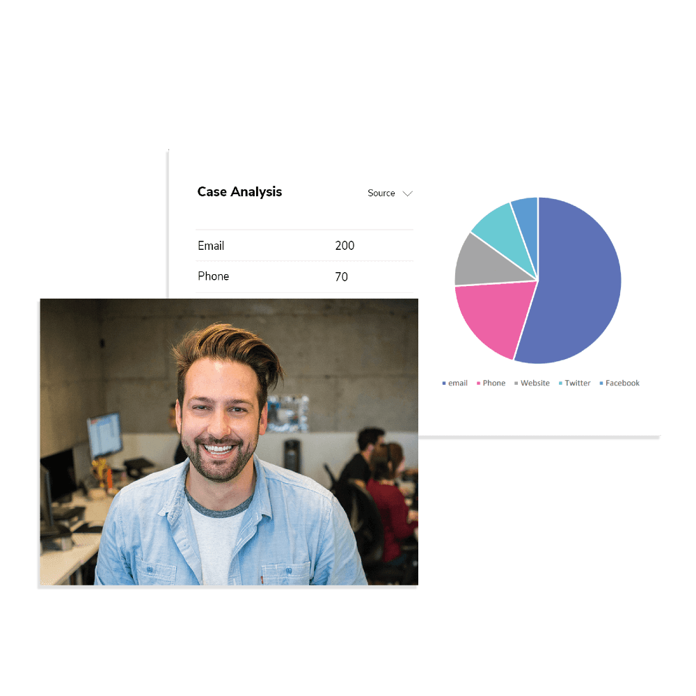 Service CRM for Pharma Industry